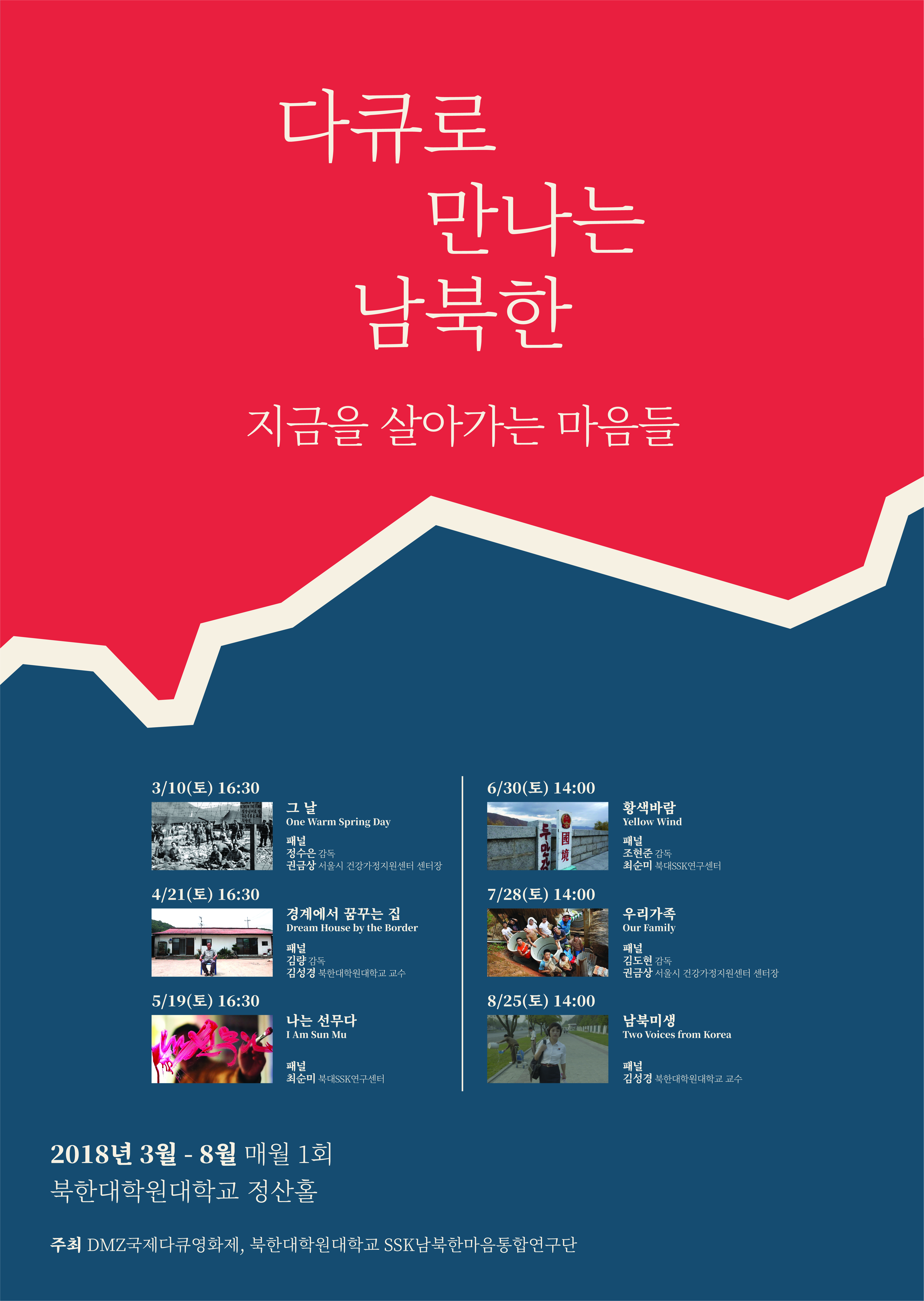 2018년 3월 10일 DMZ 다큐로보는 남북한_지금을 살아가는 마음들